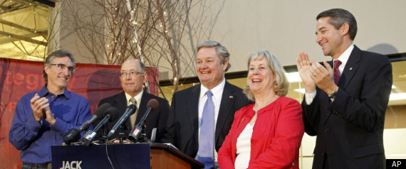 North Dakota Politics