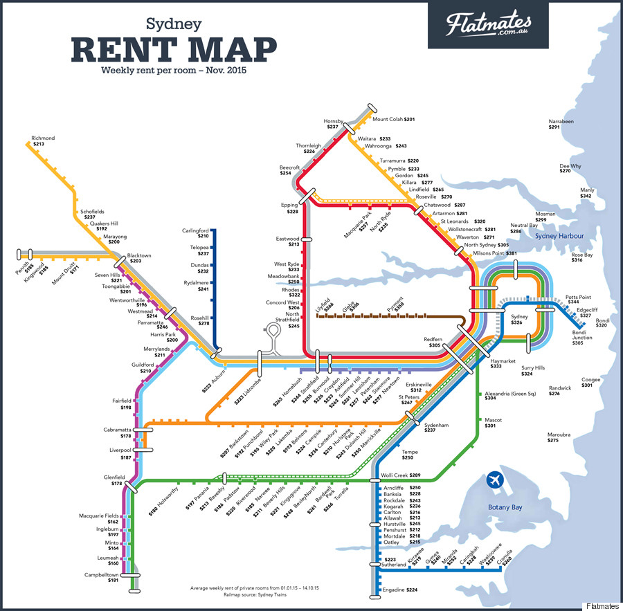 o-SYDNEY-RENT-FLATMATES-SUBURB-900.jpg?7