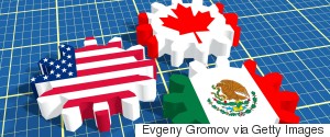 CANADA MEXICO AMERICA