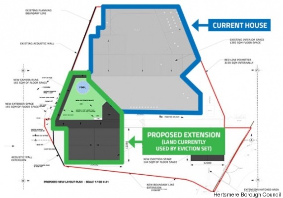 Big brother layout of the house Big brother layout of the house