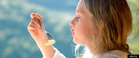 Students Skip Breakfast