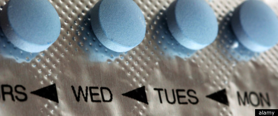 Birth Control Blood Clots