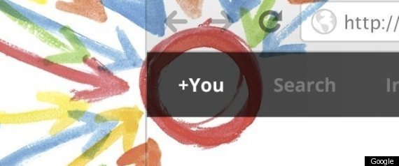 Google Plus Pages