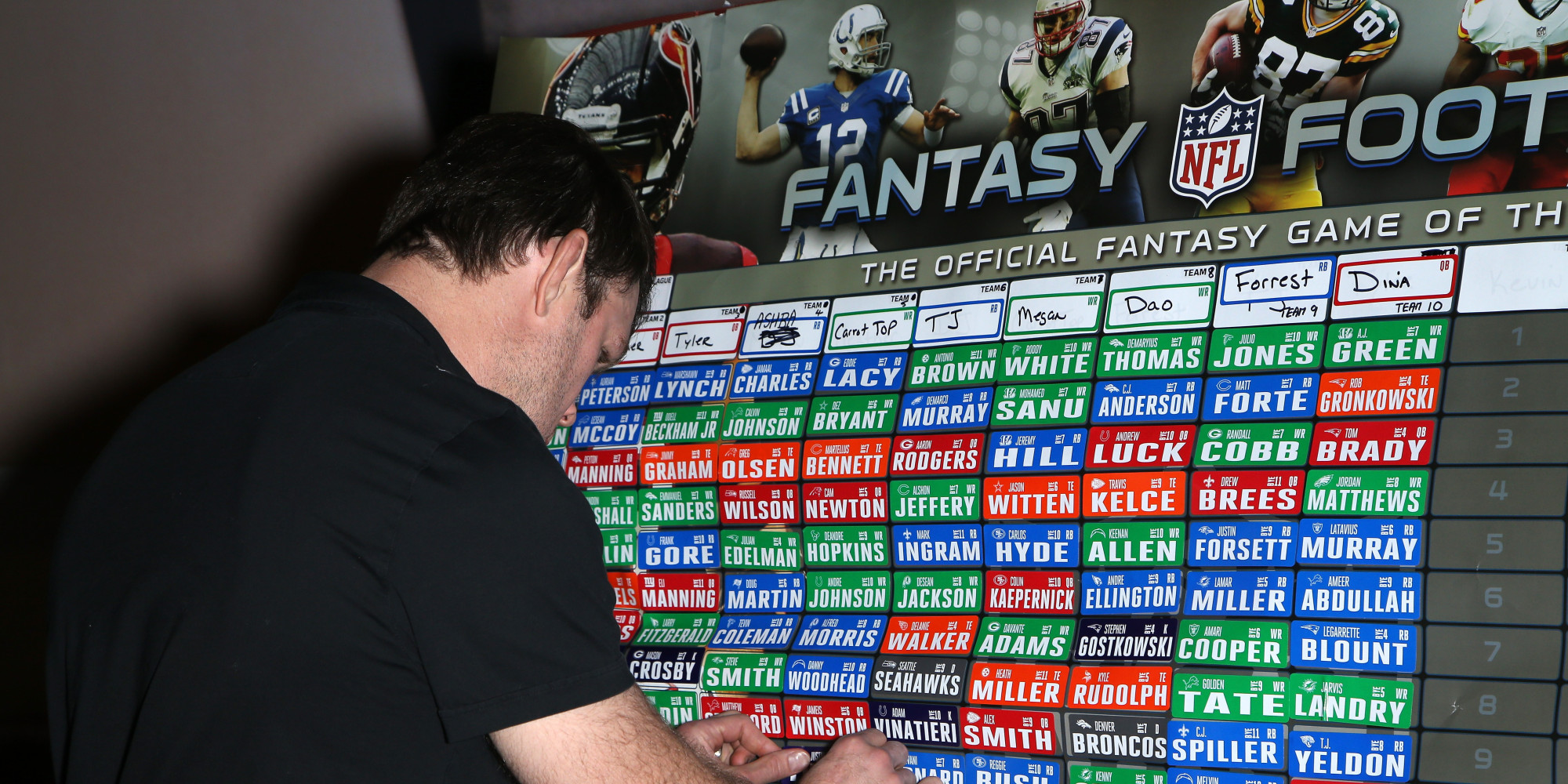 Fantasies About Fantasy Sports Imagined Fictions Versus Science Guided