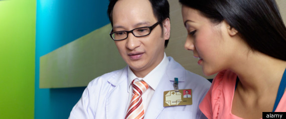 Cervarix Cervical Cancer