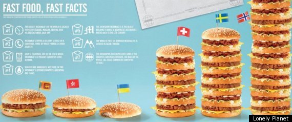 facts-about-fast-food-around-the-world-infographic