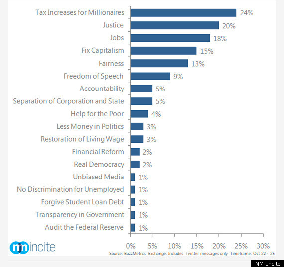 Mentions Related Topics Teens Email 24