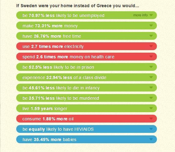 sweden