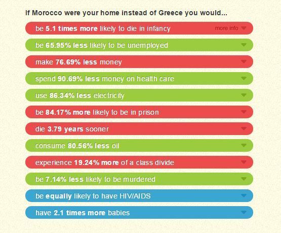 morocco