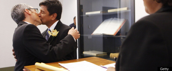 Defense Of Marriage Act