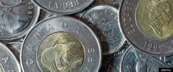 Canada Productivity Lag Loonie