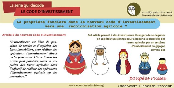 code investissement ote