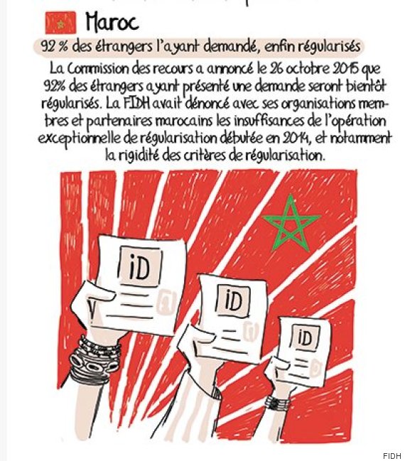 fidh