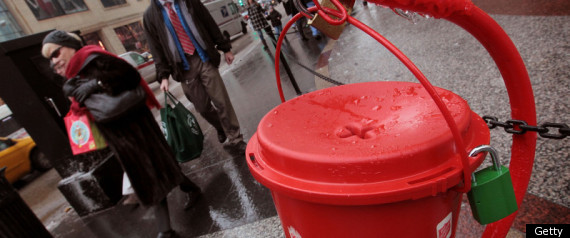 Salvation Army Red Kettle Campaign