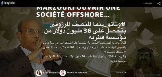 marzouki inkyfada piratage