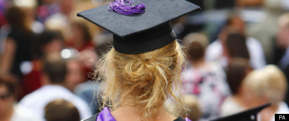 University Fees