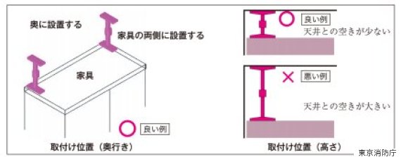 earthquake