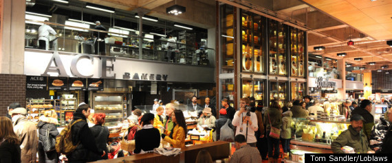 Loblaws Maple Leaf Gardens