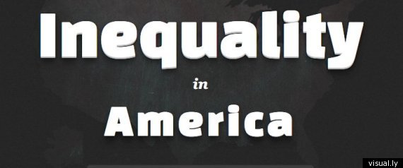 Income Inequality