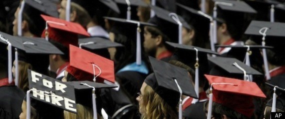 For Profit College