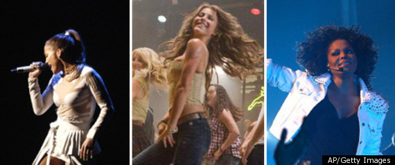 Celebs Who Got Fit Dancing