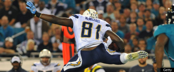 Chargers Jaguars Mnf