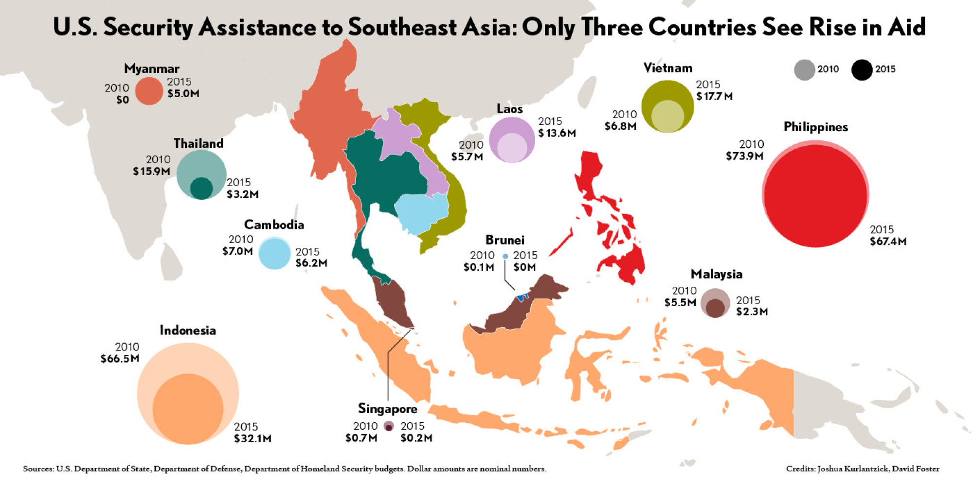 us Asian american southeast