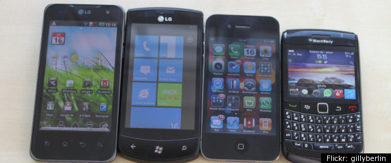 Find The Best Smartphone Comparison Cars Gadgets T