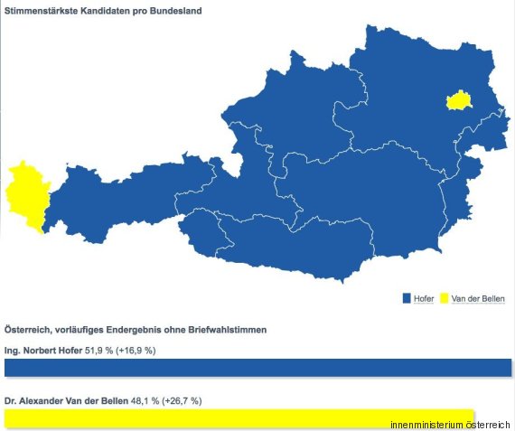 wahl oesterreich wahl oesterreich