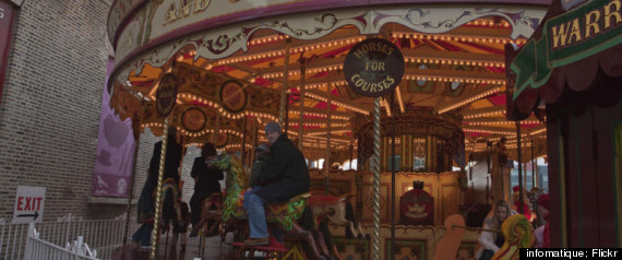 Theme Parks In Ireland