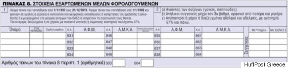 pinakas