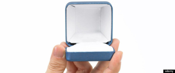 Marriage Rates Declining