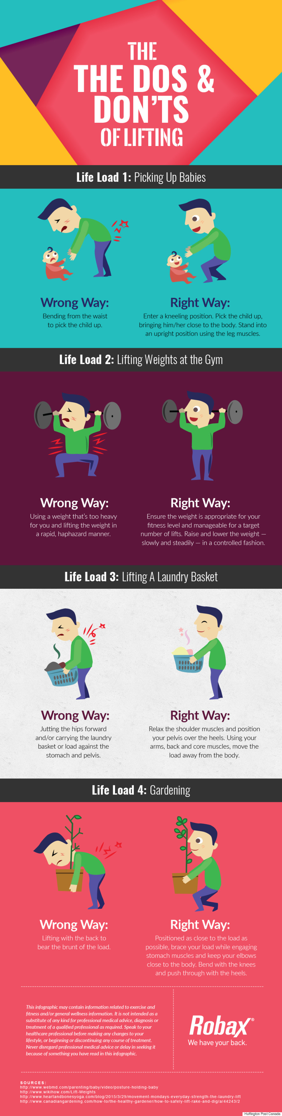 The Dos And Don'ts Of Lifting (INFOGRAPHIC)