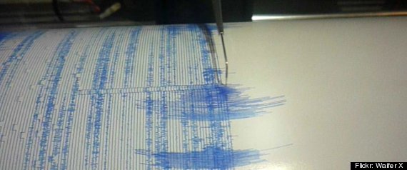 Measuring Earthquakes