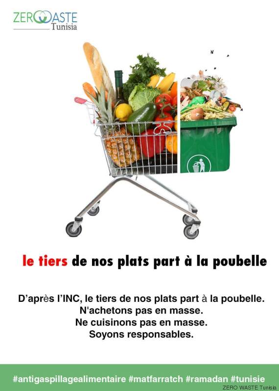 zero waste tunisia