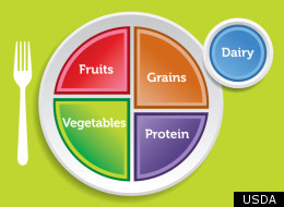 Healthy, Budget-Friendly Menu Options for Kids