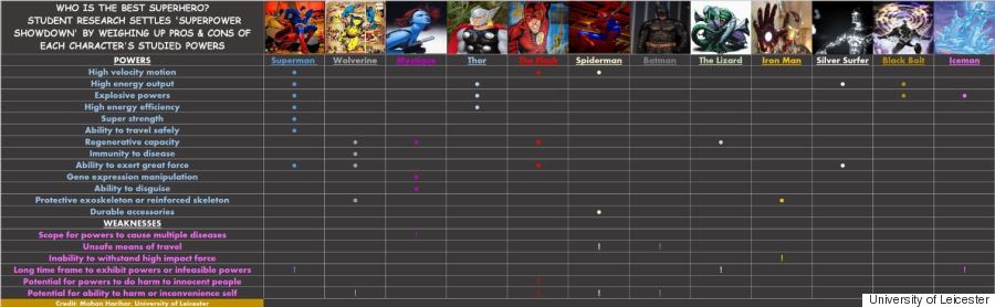 batman v superman poster