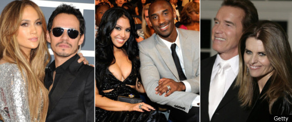 Celebrity Splits