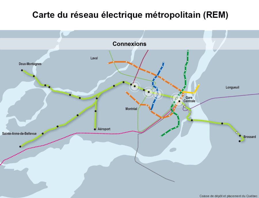 carte slr connexions