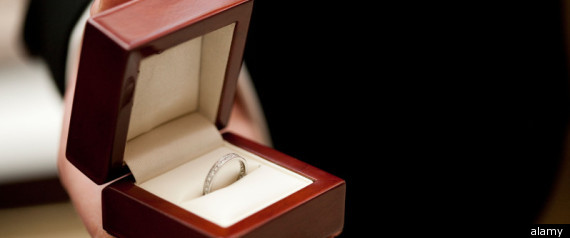 Marriage Rates Declining