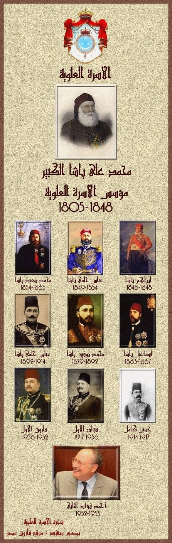 أطول 10 سلالات حاكمة في تاريخ العرب والمسلمين O-FAMILY-570