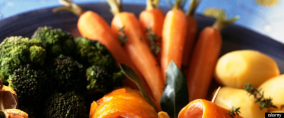 Mediterranean Diet Long Life