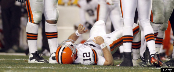 Nfl Concussions