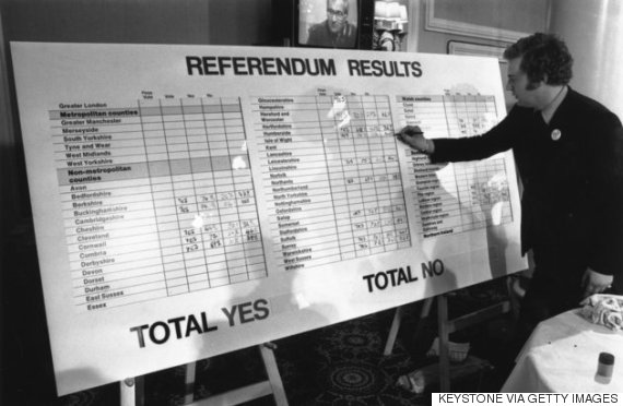 referendum 1973