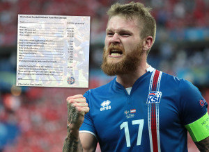 Islande Euro 2016