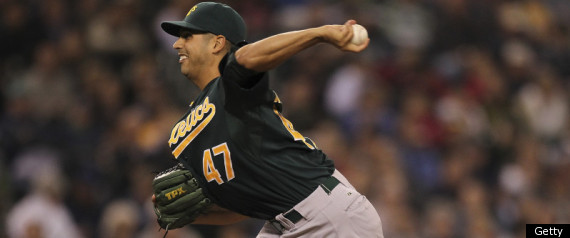 Gio Gonzalez
