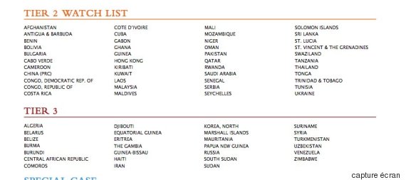 classement d