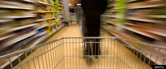 Planning Weekly Shop Saves Thousands