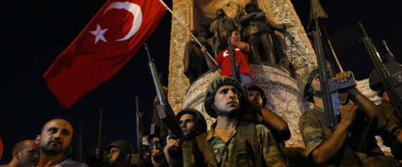 TURKEY