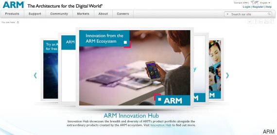 arm